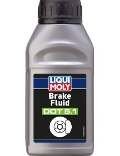Brake fluids