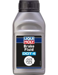 Brake fluids