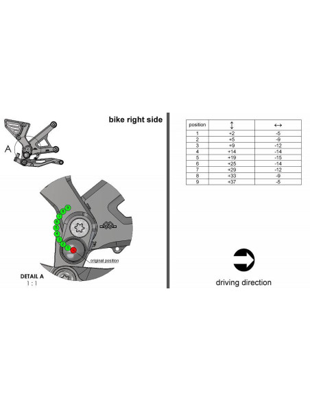 KAWASAKI Z900 2020 - ADJUSTABLE