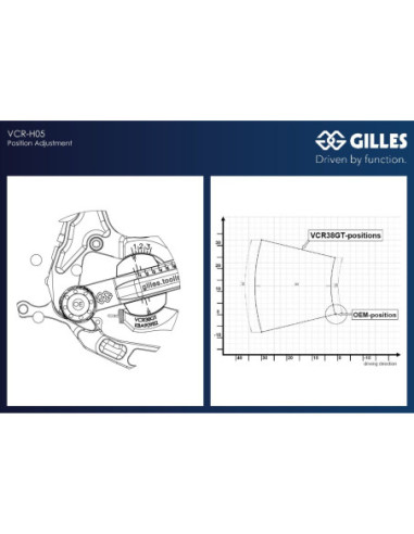 HONDA CBR 600 RR 2023 - ADJUST