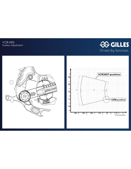 HONDA CBR 600 RR 2023 - ADJUST