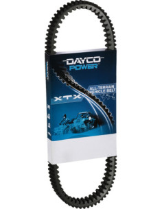 DAYCO PRODUCTS LLC